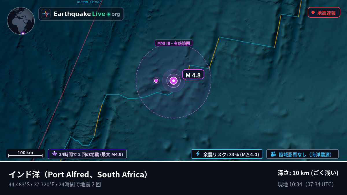 インド洋 (South Africa)