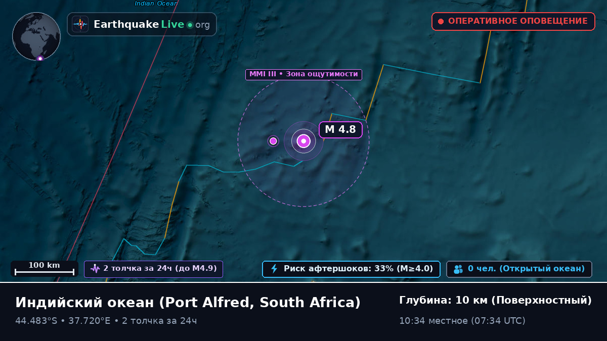 Индийский океан (South Africa)