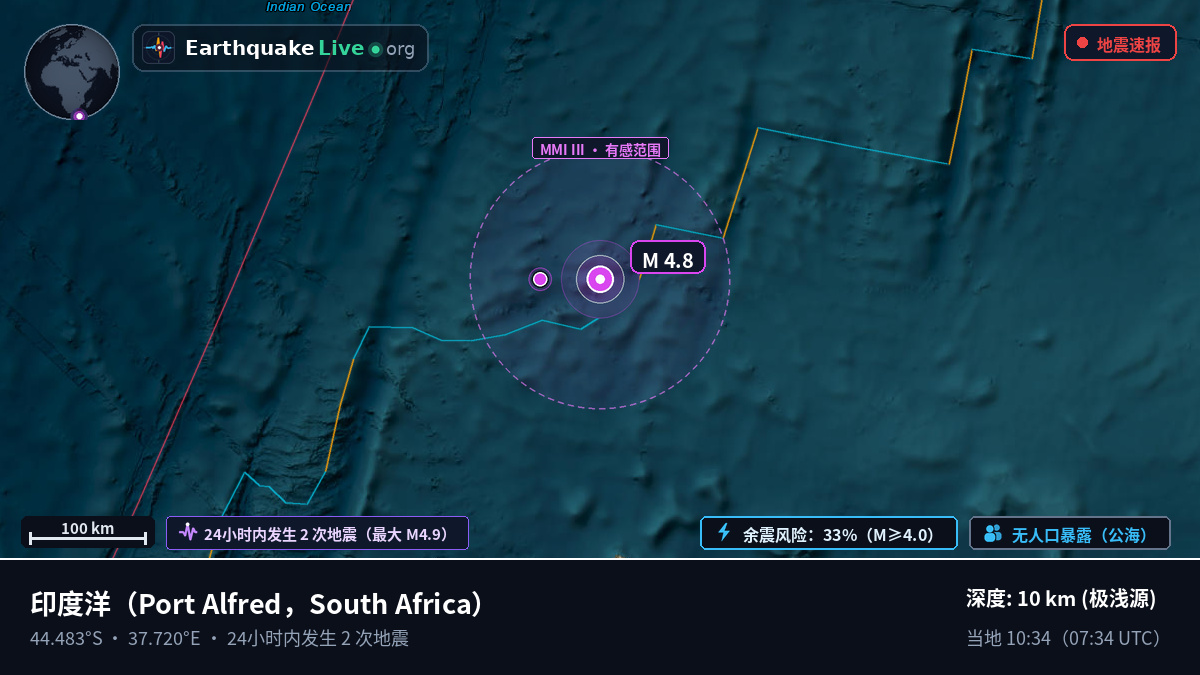 印度洋 (South Africa)