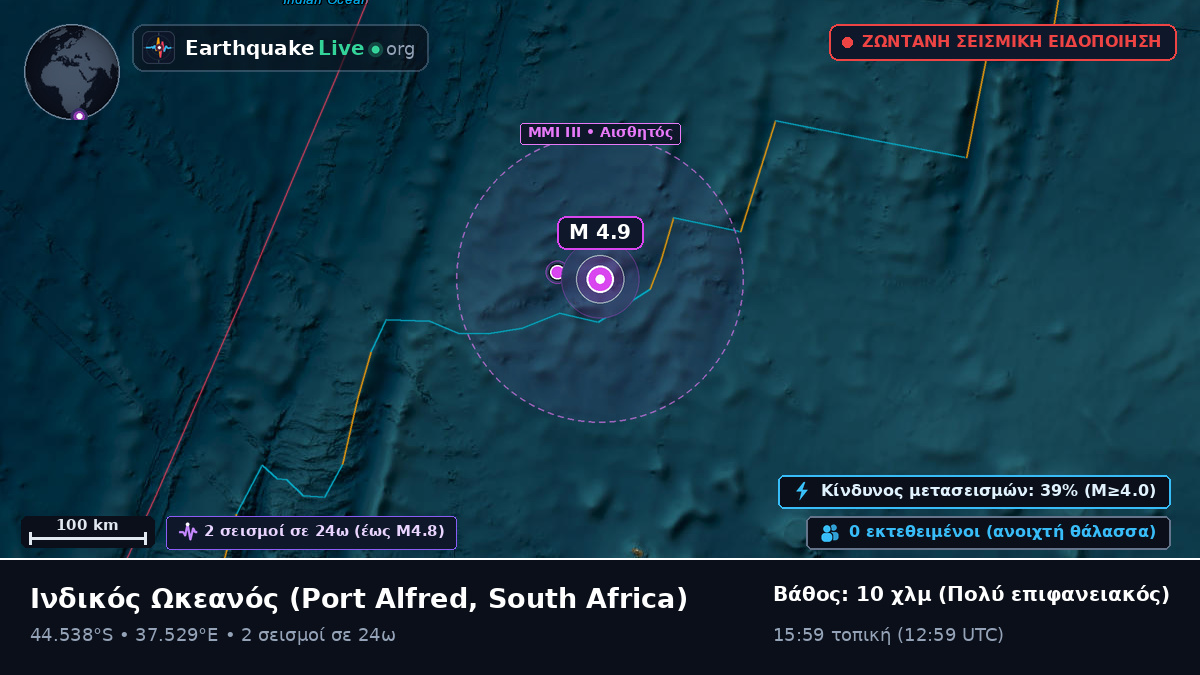 Ινδικός Ωκεανός (South Africa)
