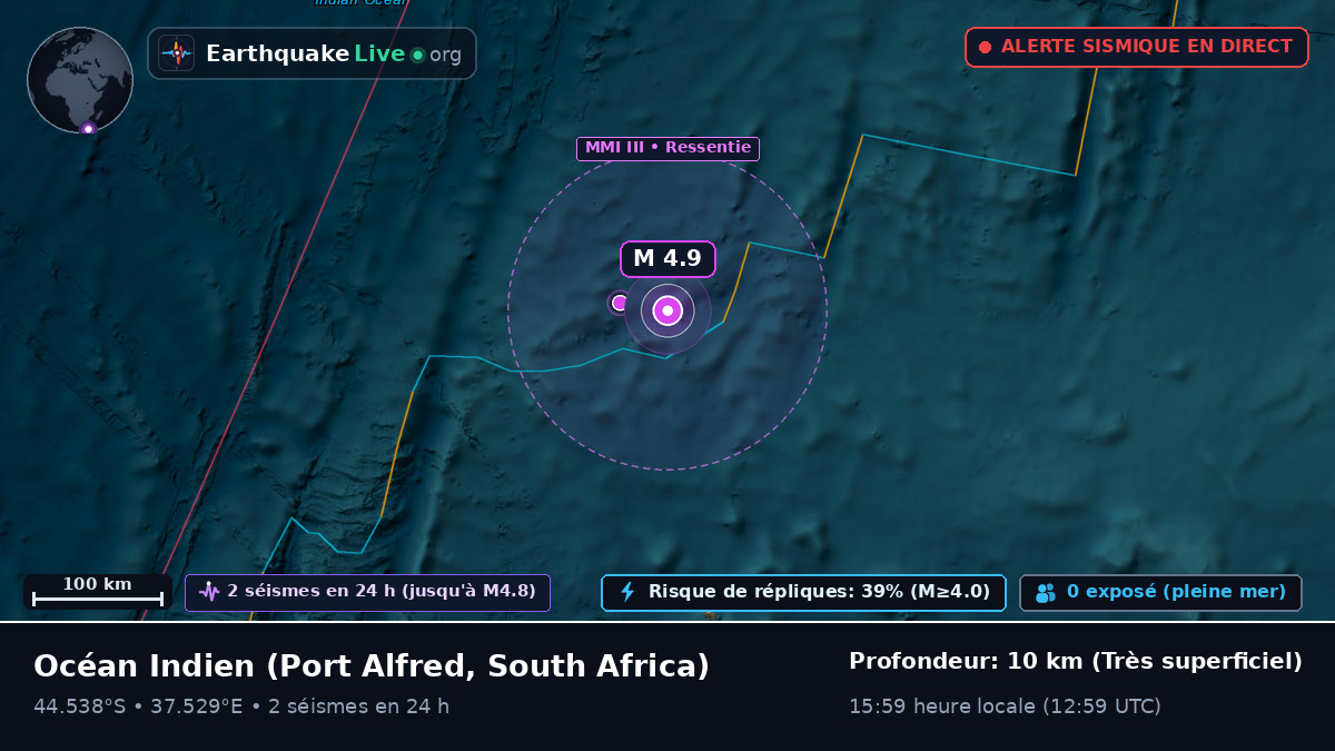 Océan Indien (South Africa)