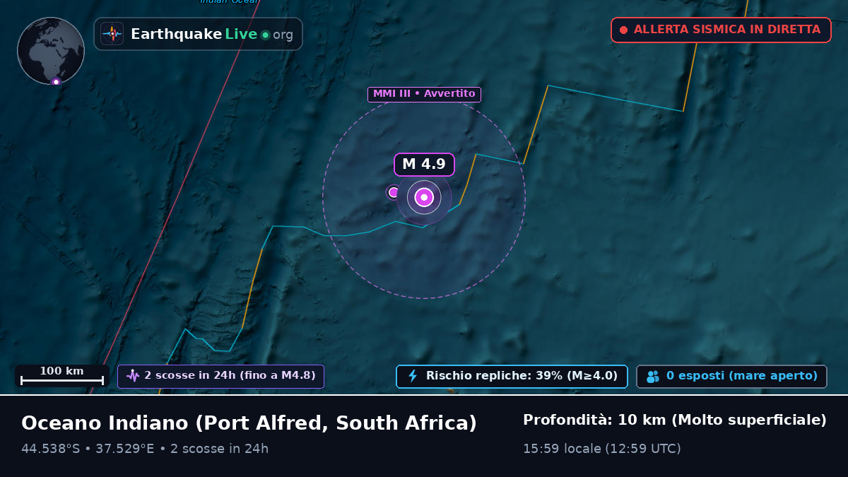 Oceano Indiano (South Africa)