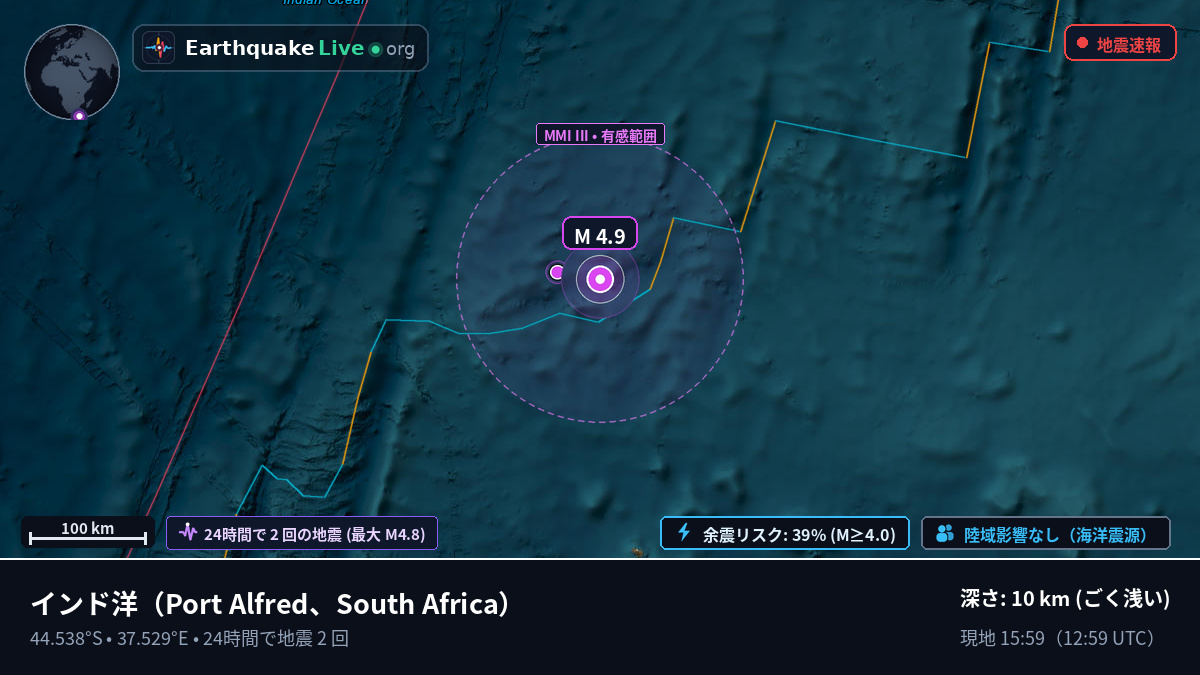 インド洋 (South Africa)