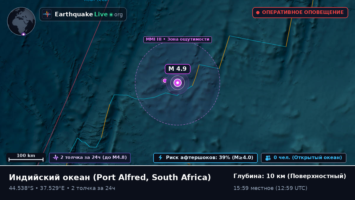 Индийский океан (South Africa)