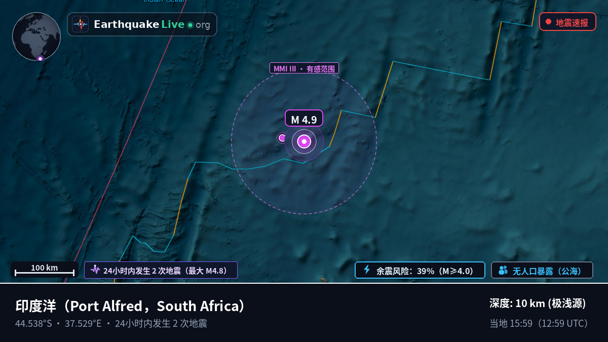 印度洋 (South Africa)