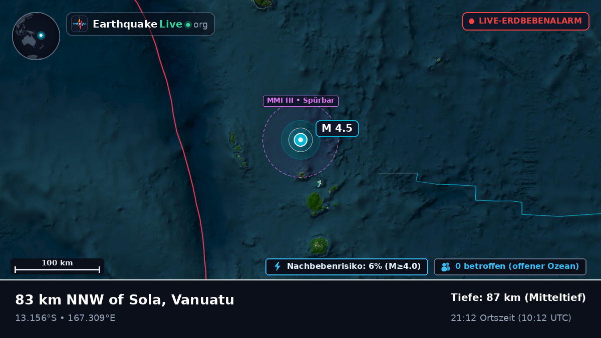 Südpazifik (Vanuatu)