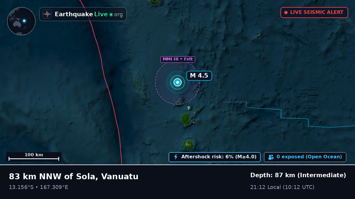 South Pacific Ocean (Vanuatu)