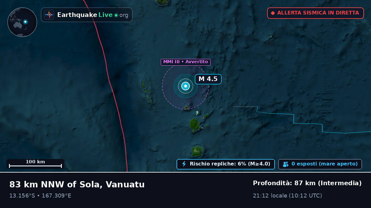 Oceano Pacifico meridionale (Vanuatu)