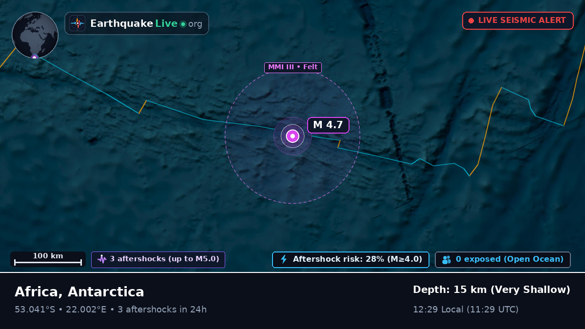 Indian Ocean (Antarctica)