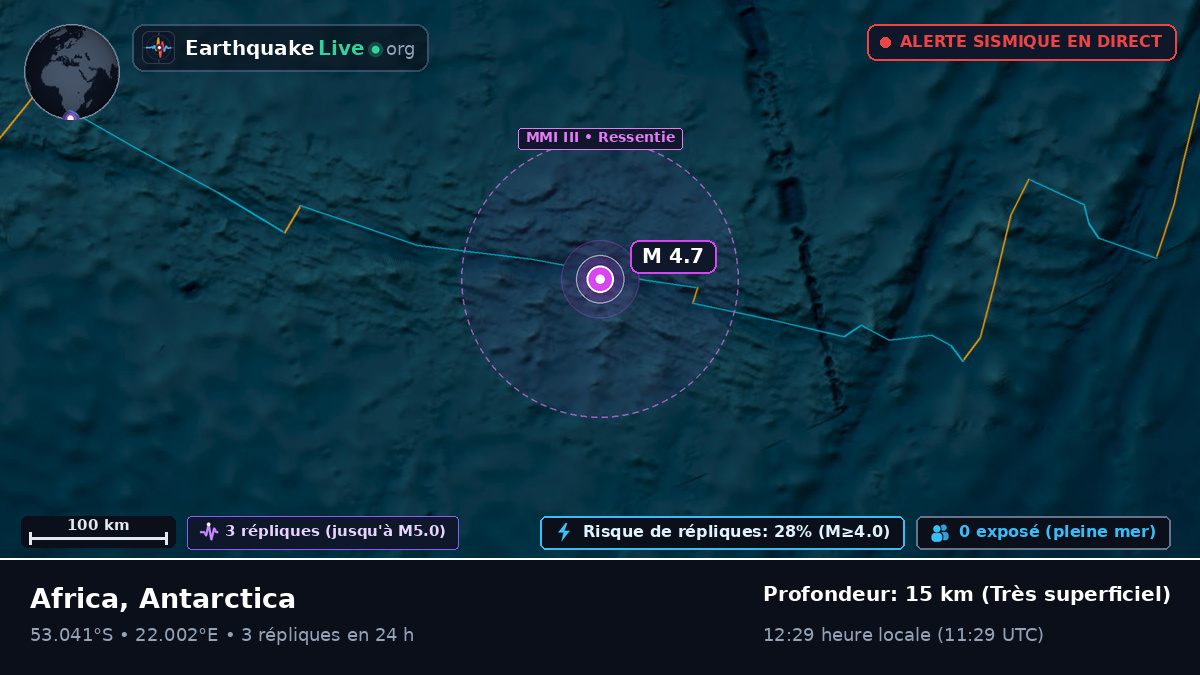 Océan Indien (Antarctica)