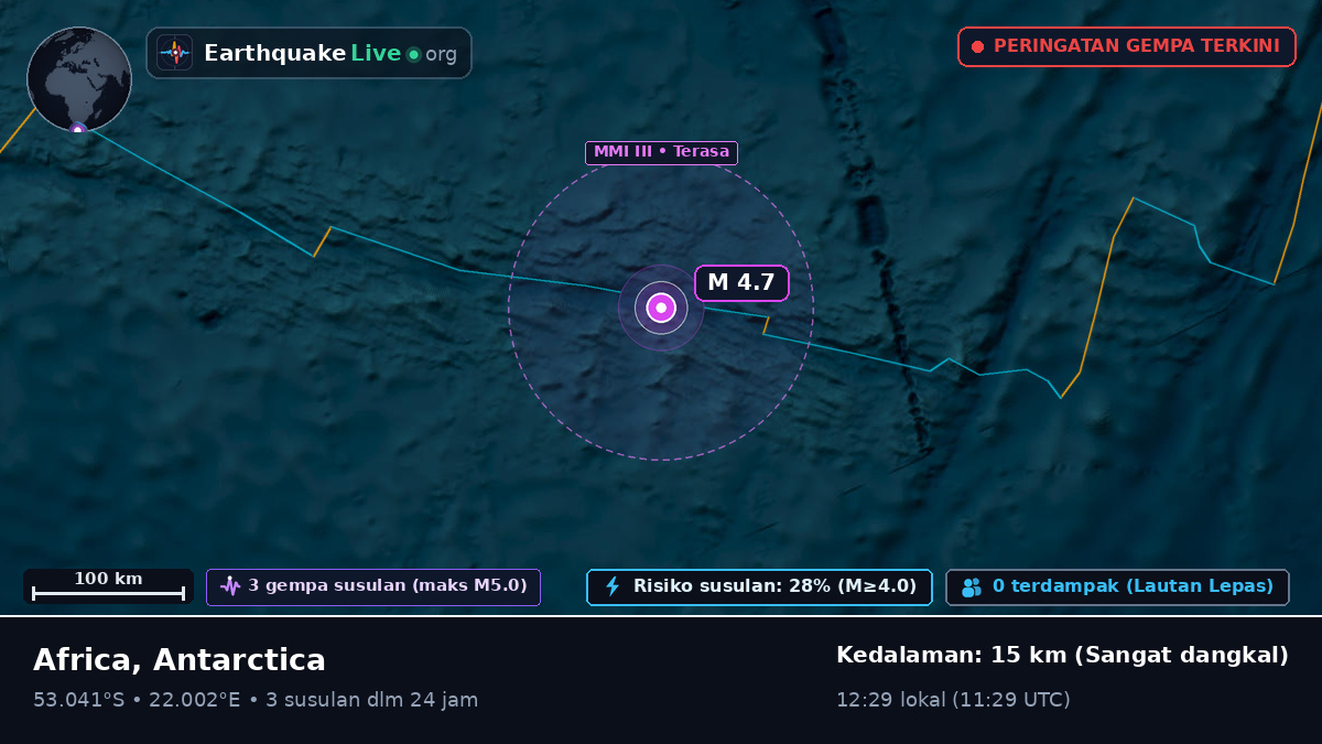 Samudra Hindia (Antarctica)
