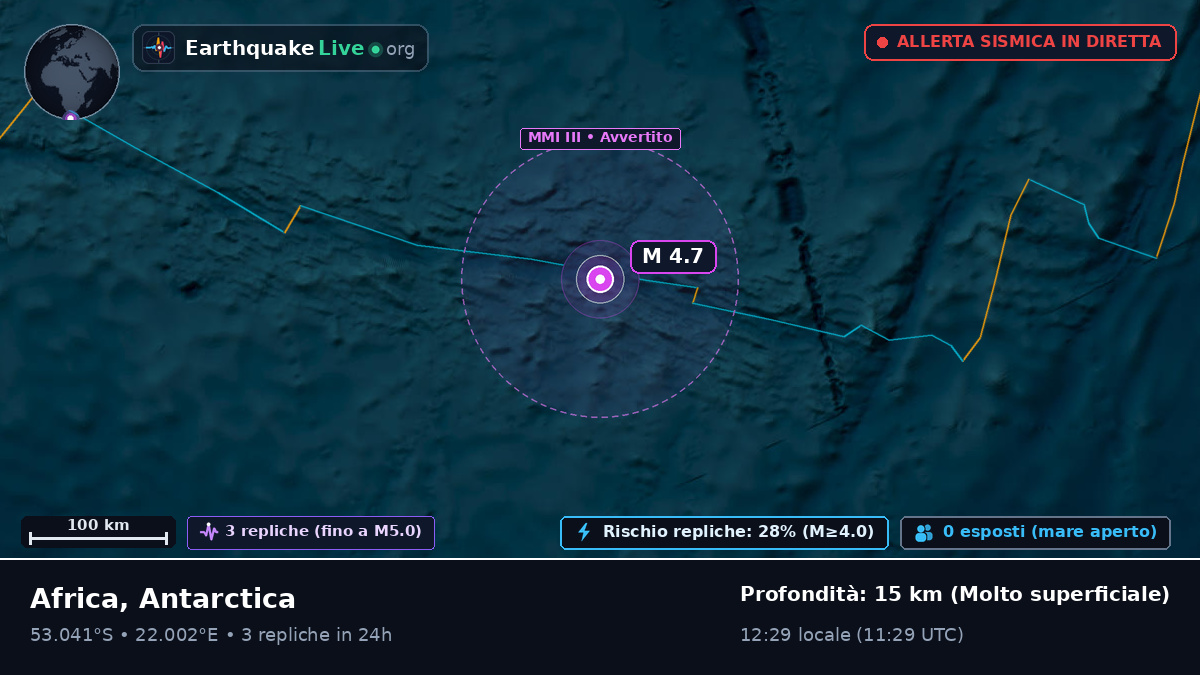 Oceano Indiano (Antarctica)