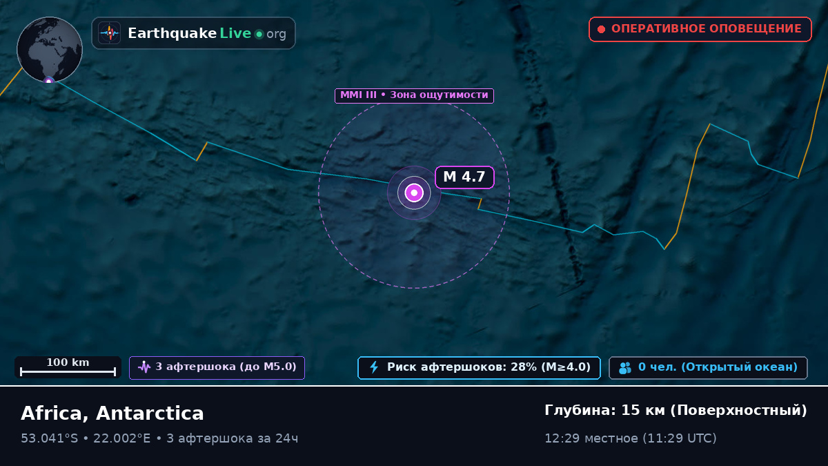 Индийский океан (Antarctica)