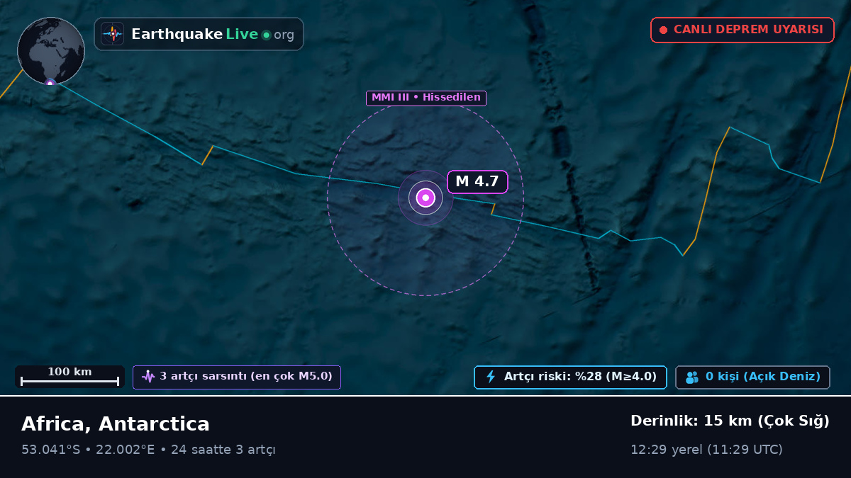 Hint Okyanusu (Antarctica)