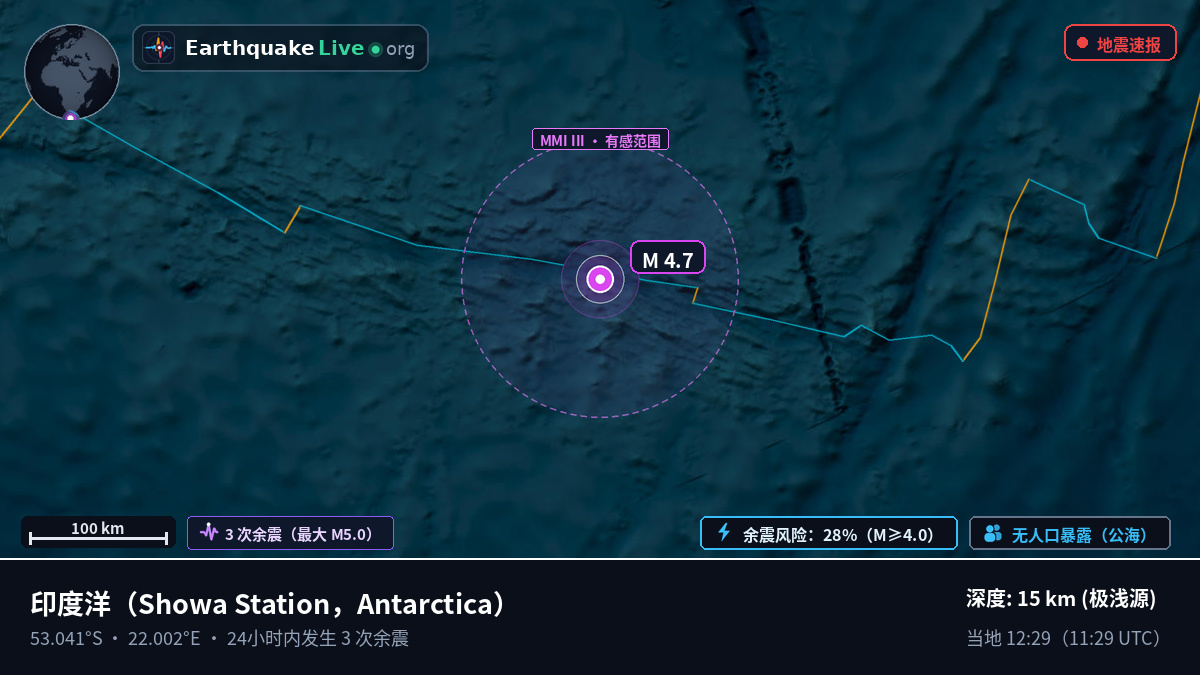 印度洋 (Antarctica)