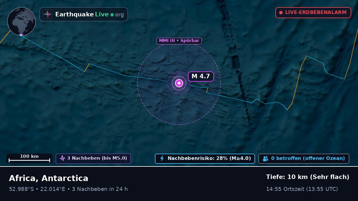 Indischer Ozean (Antarctica)