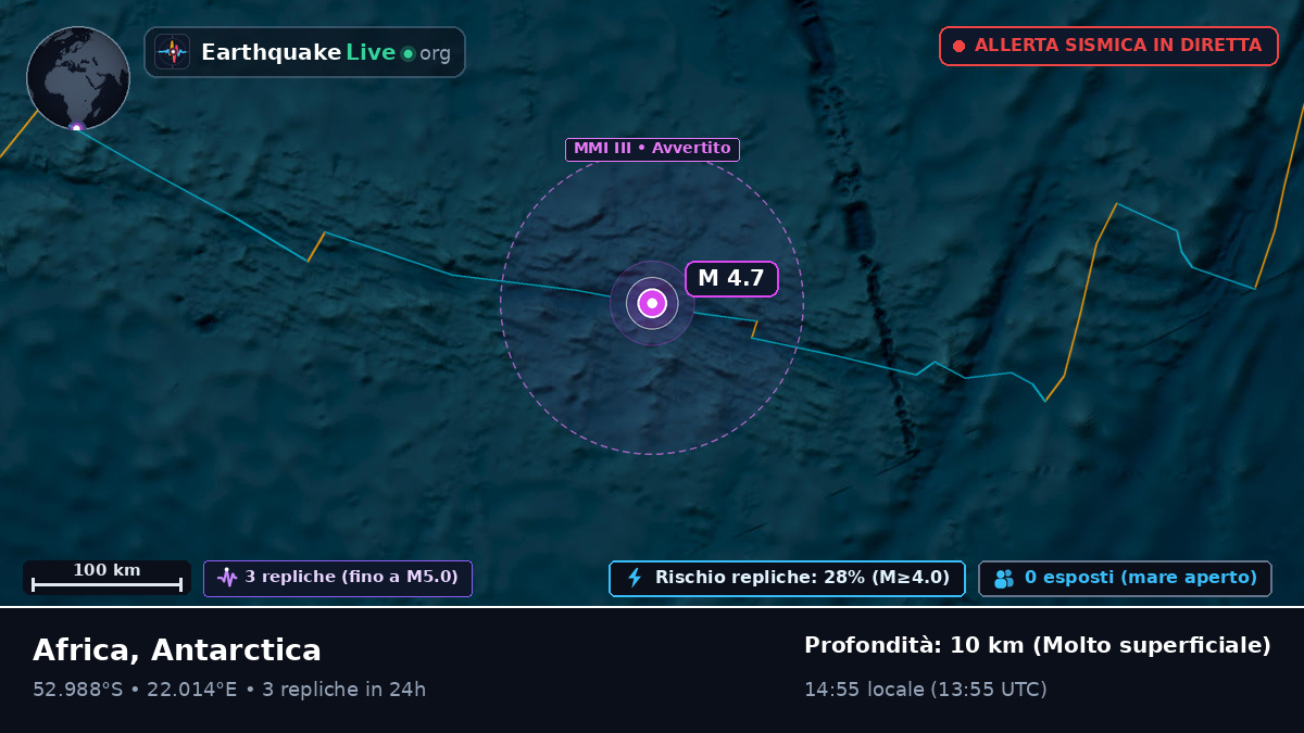 Oceano Indiano (Antarctica)