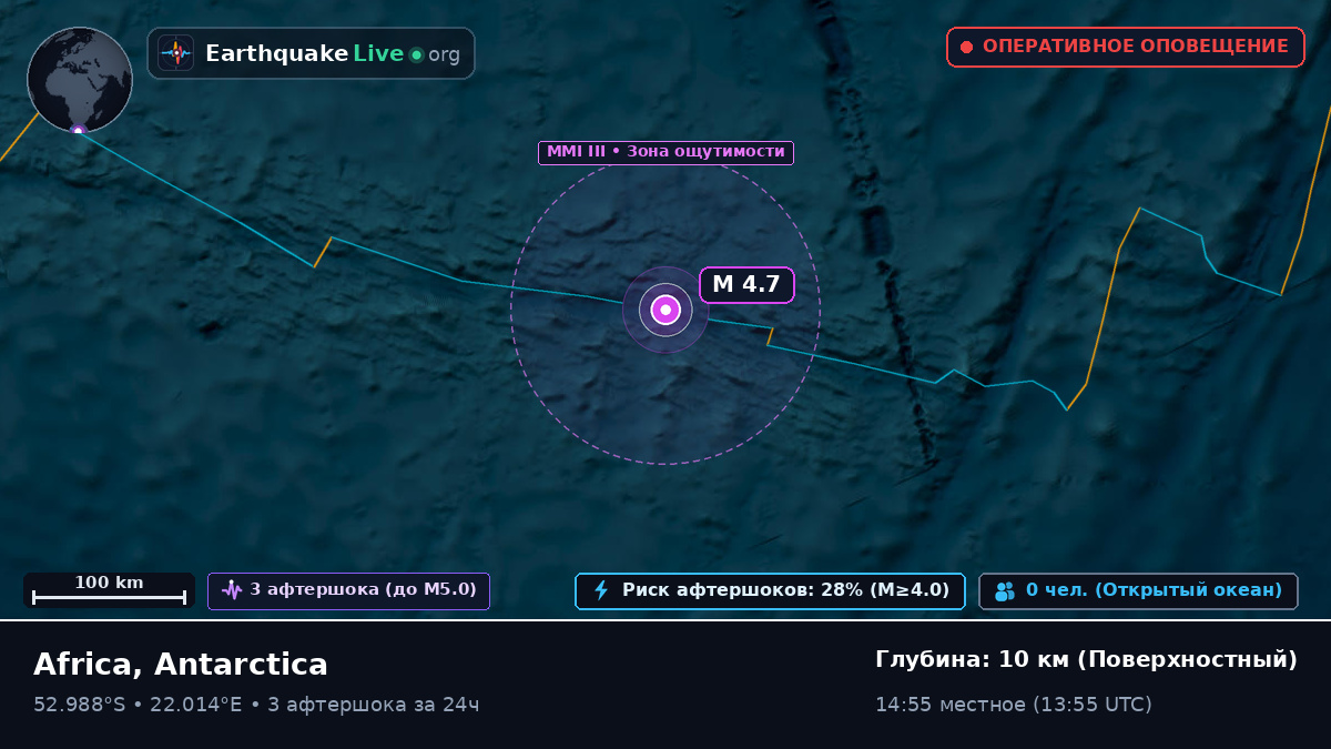 Индийский океан (Antarctica)