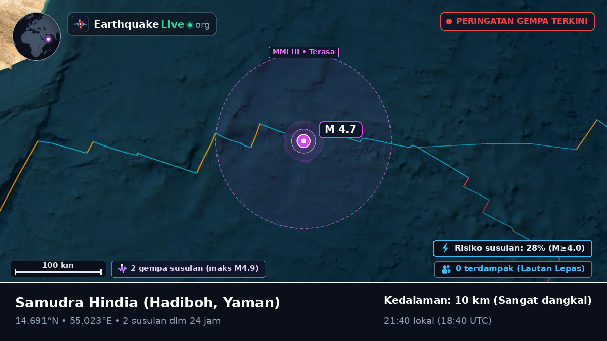 Samudra Hindia (Yaman)