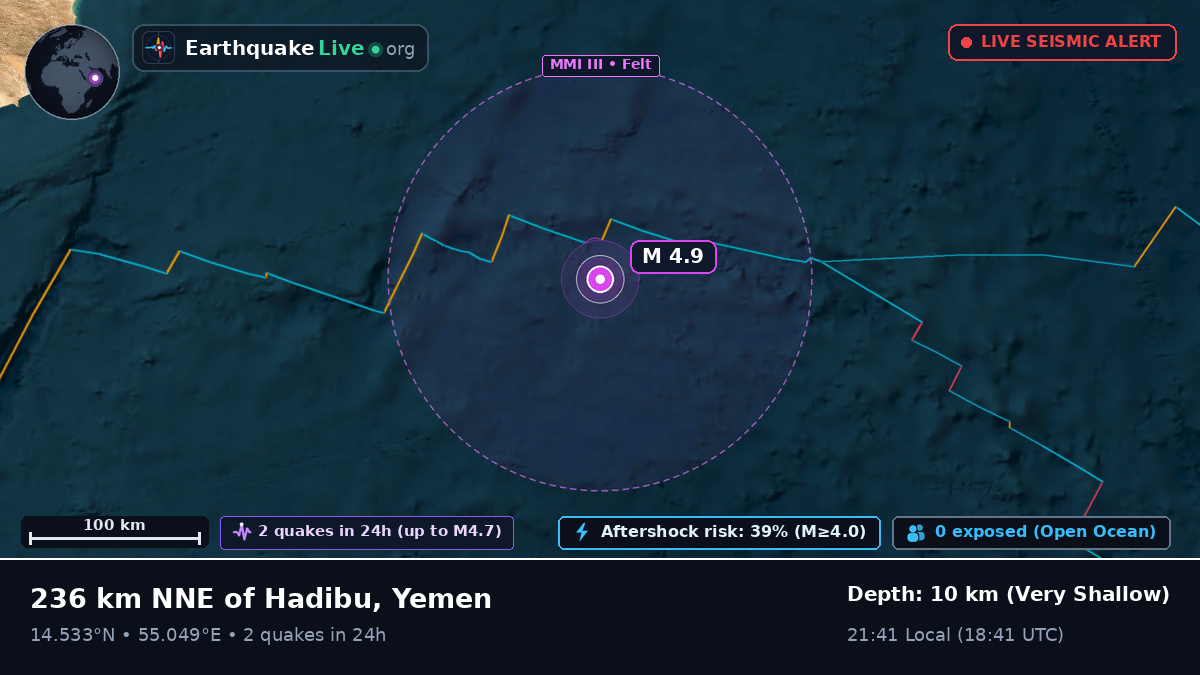 Off the coast of Hadiboh, Yemen