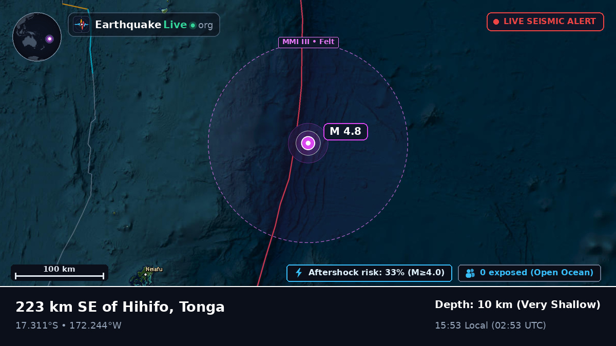 Off the coast of Neiafu, Tonga