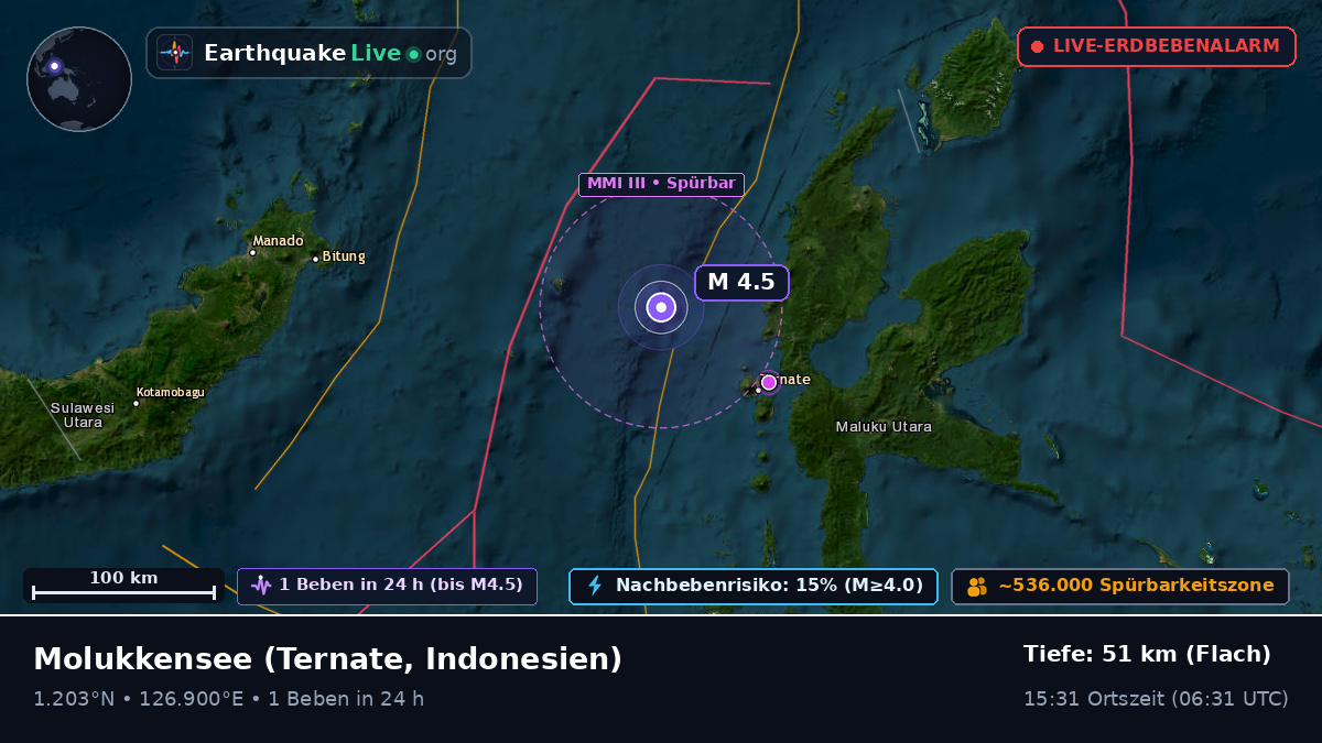 Molukkensee (Indonesien)