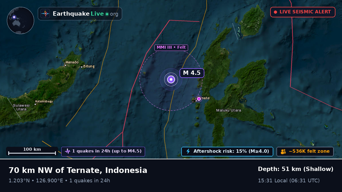 Molucca Sea (Indonesia)