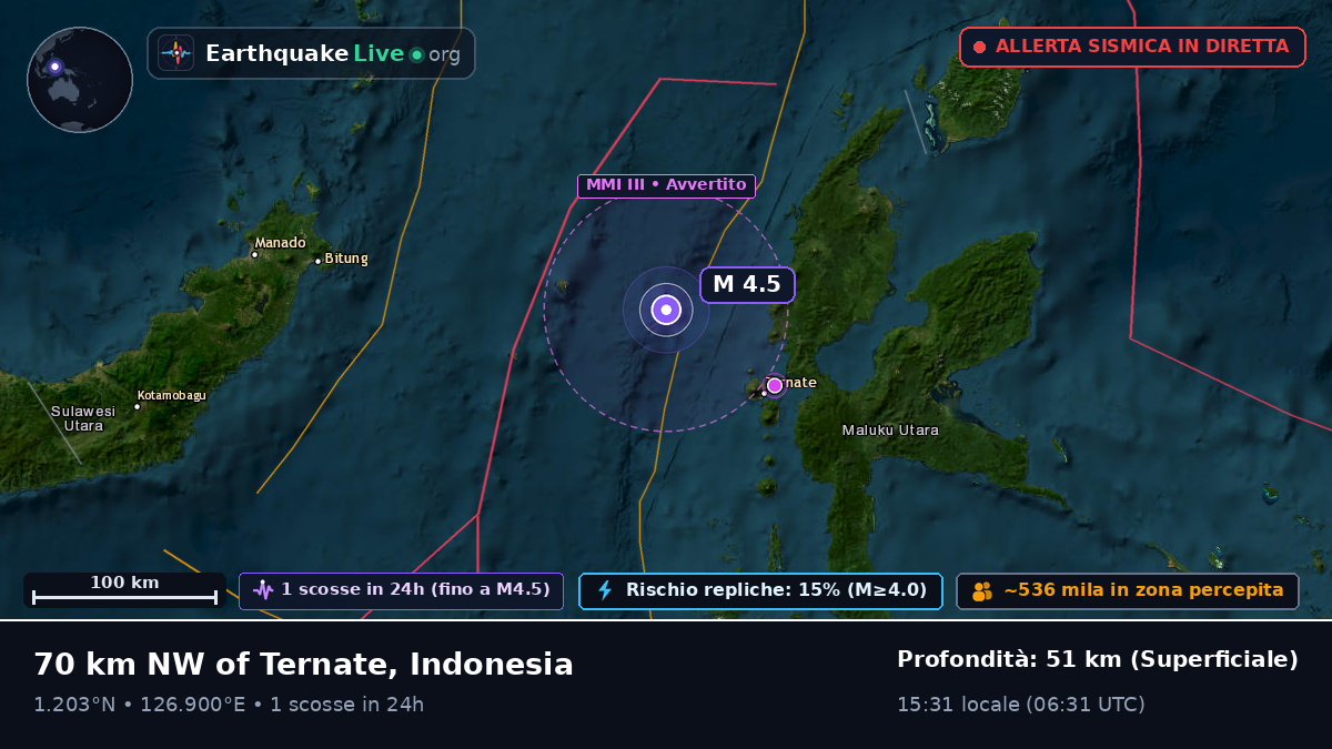 Mare delle Molucche (Indonesia)