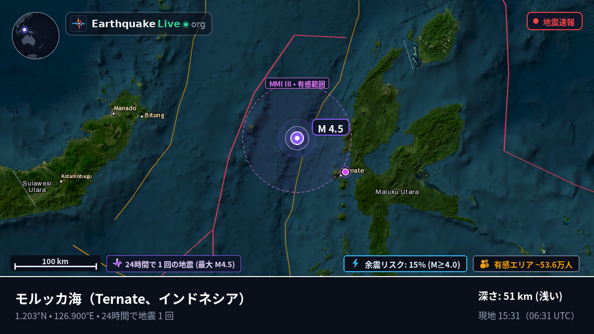 モルッカ海 (インドネシア)