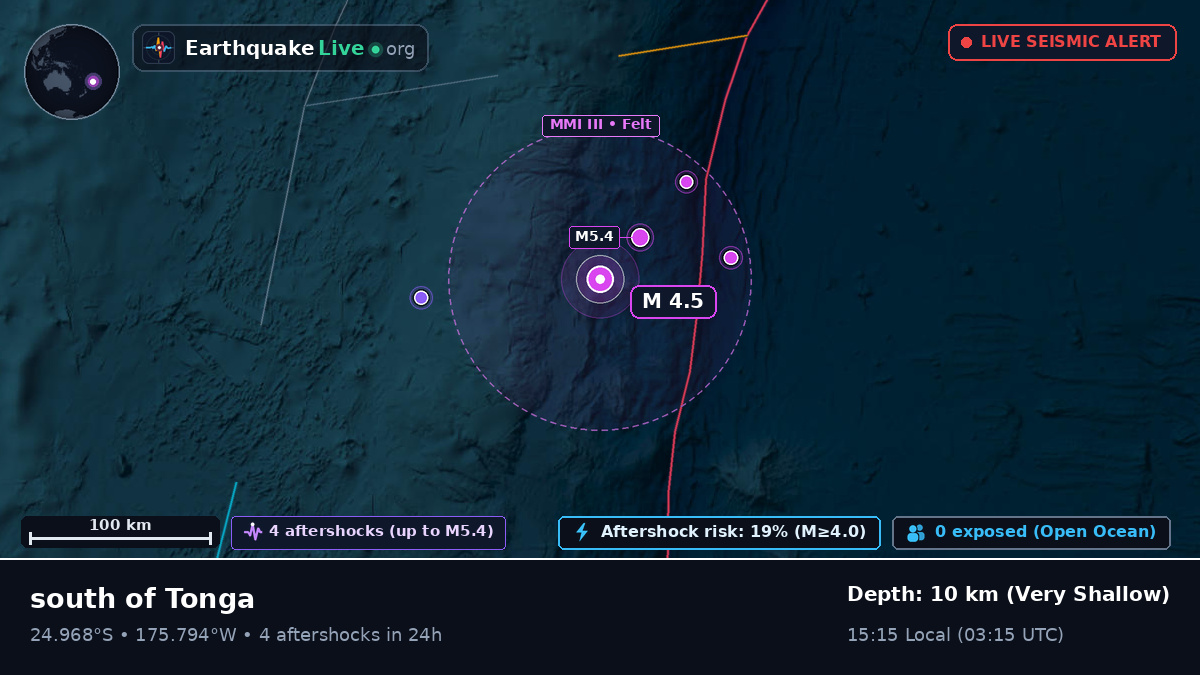 South Pacific Ocean (Tonga)