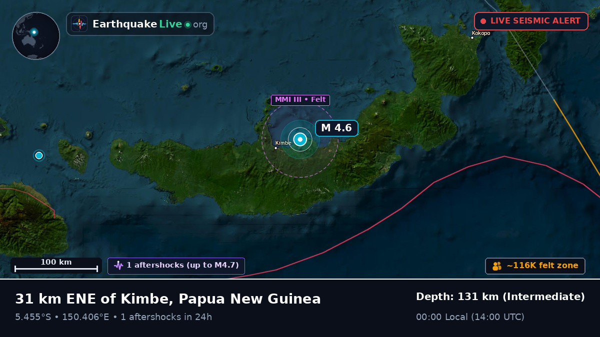Kimbe, West New Britain, Papua New Guinea