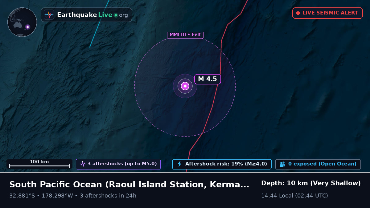 South Pacific Ocean (Kermadec Islands)