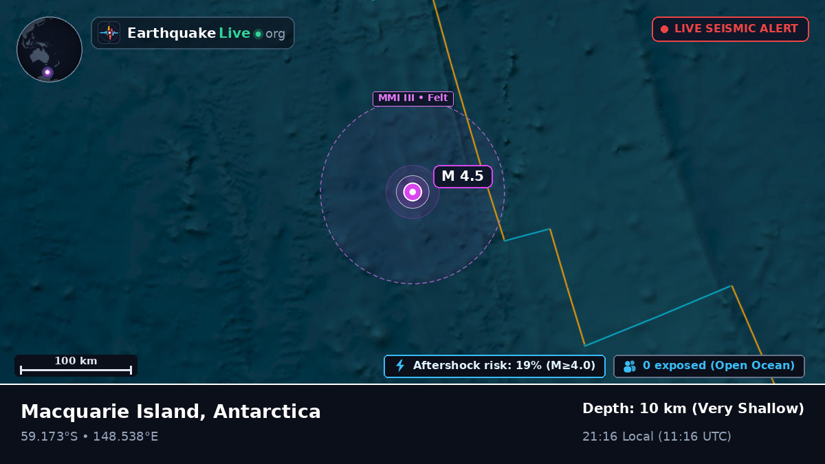 South Pacific Ocean (Antarctica)