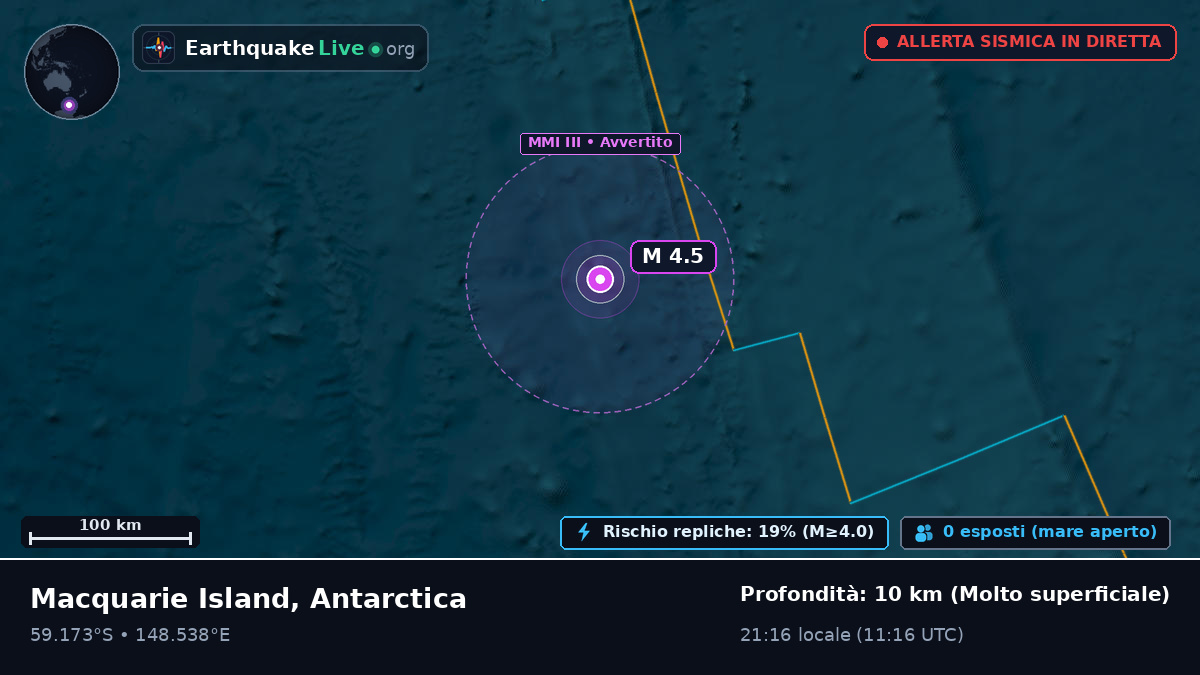 Oceano Pacifico meridionale (Antarctica)