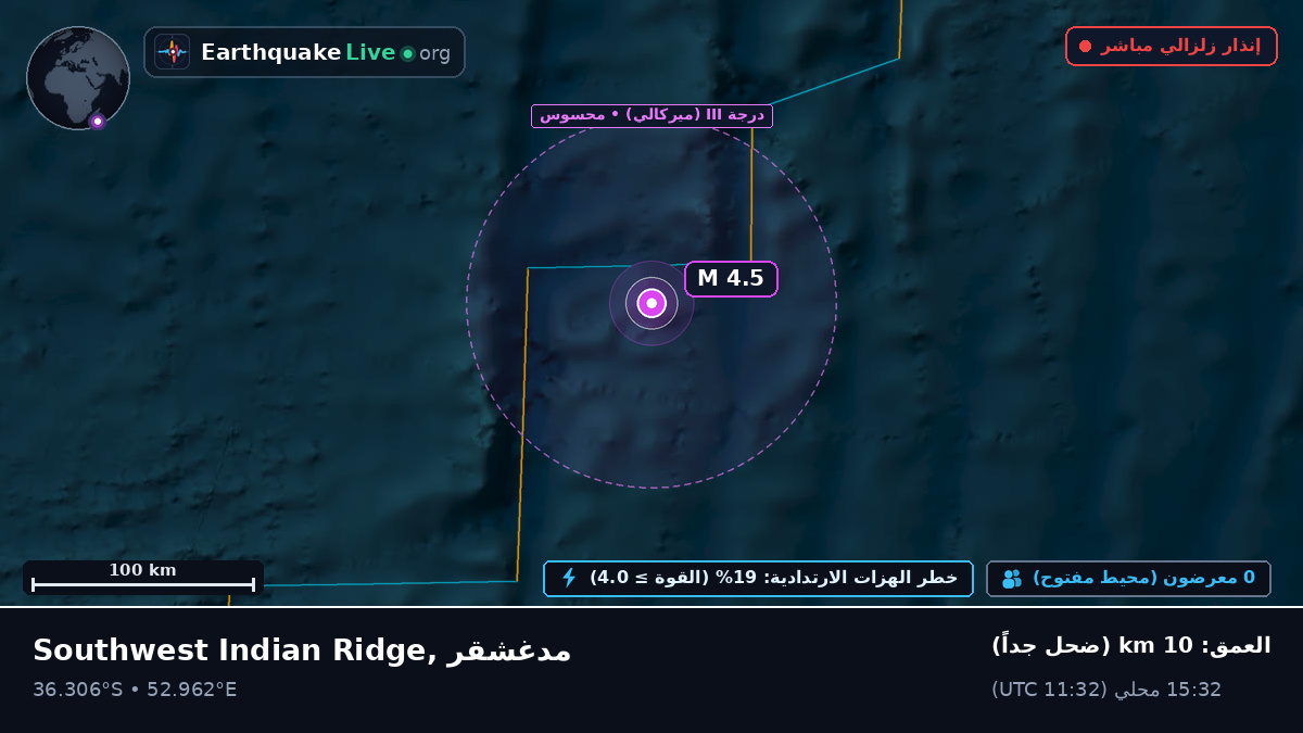 المحيط الهندي (مدغشقر)