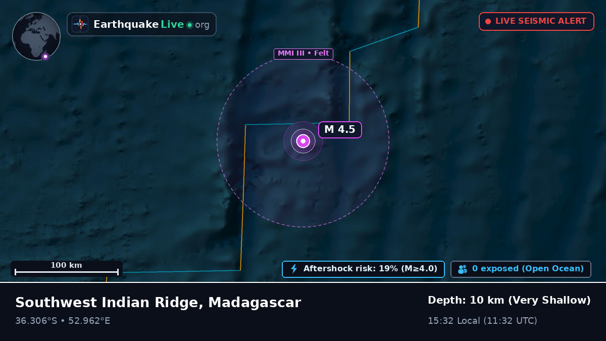 Indian Ocean (Madagascar)