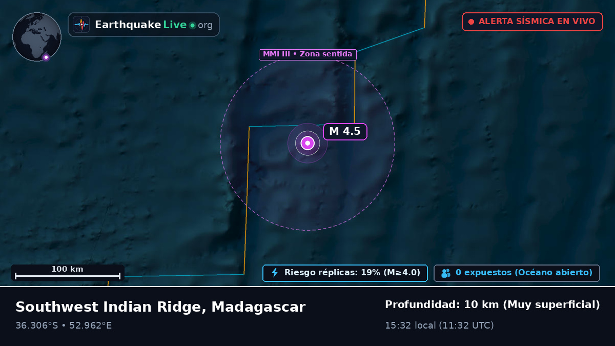 Océano Índico (Madagascar)