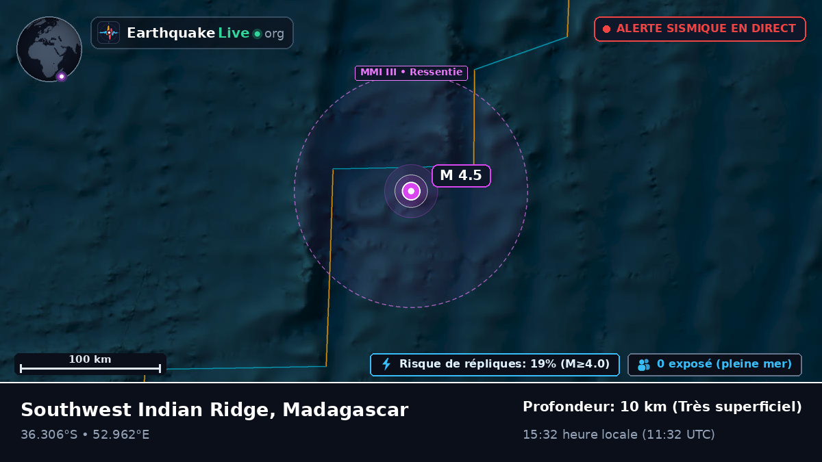 Océan Indien (Madagascar)