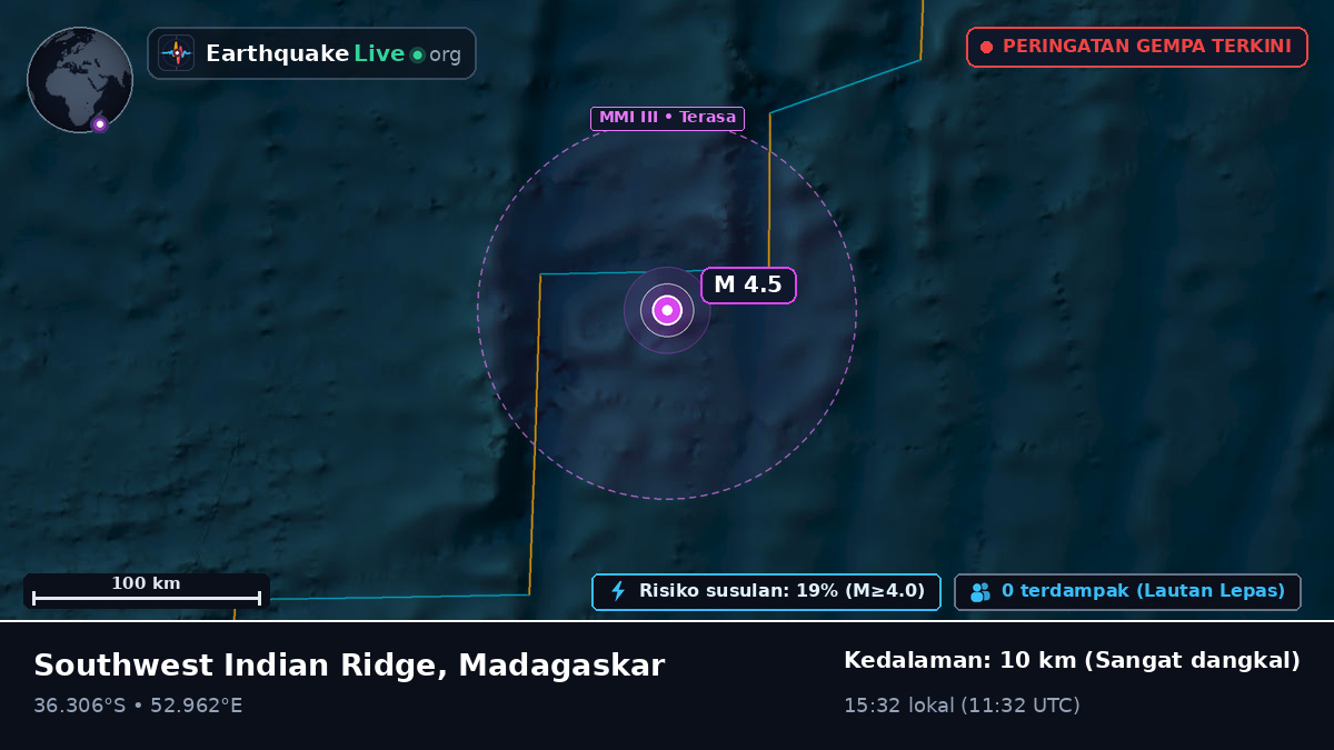 Samudra Hindia (Madagaskar)