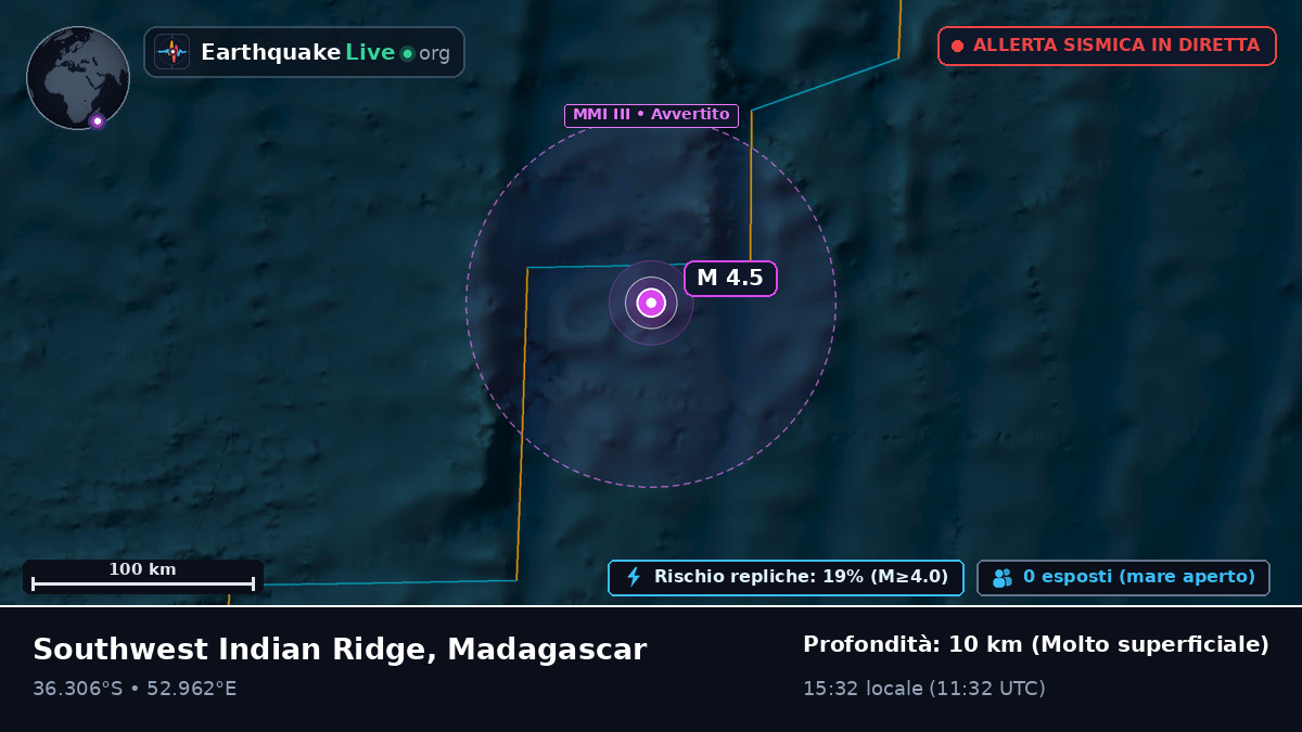 Oceano Indiano (Madagascar)