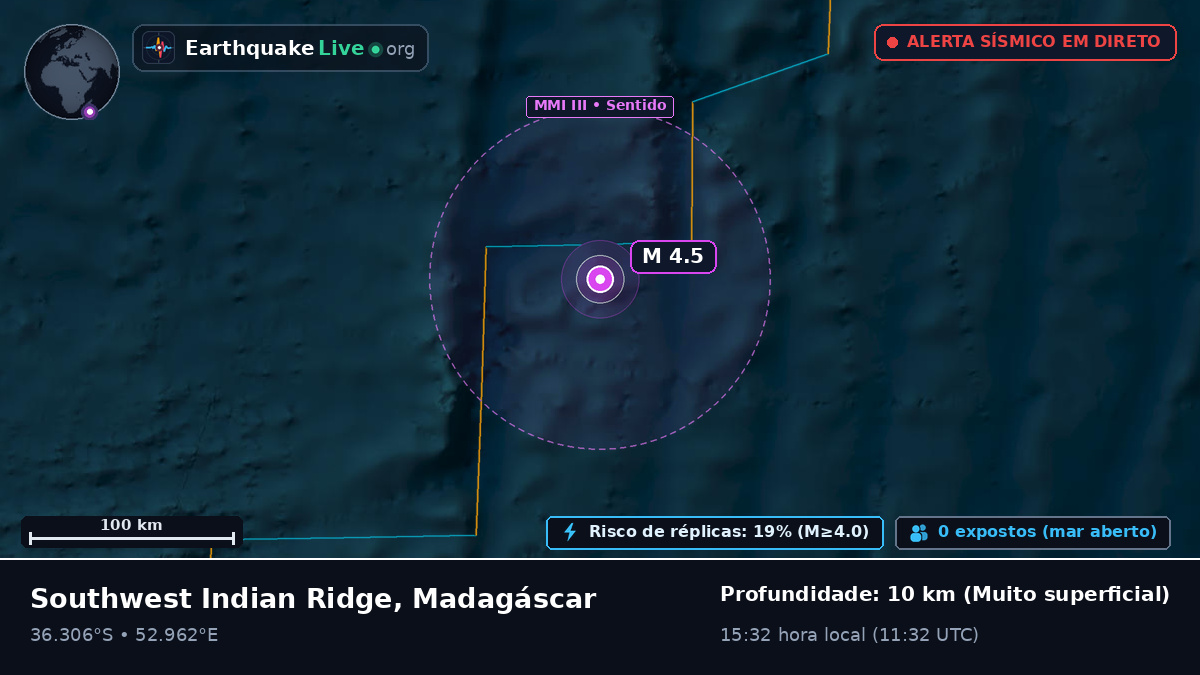Oceano Índico (Madagáscar)