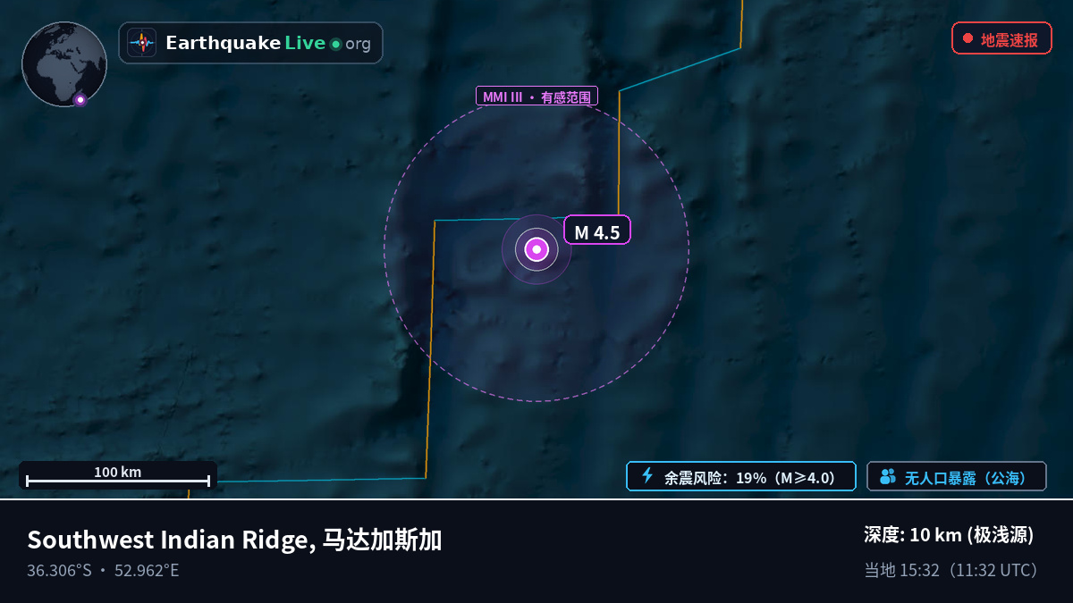 印度洋 (马达加斯加)
