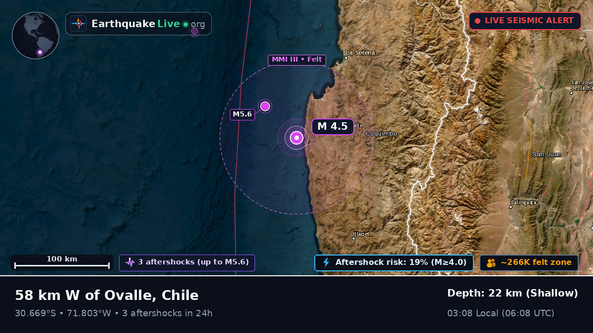 Off the coast of Coquimbo, Chile
