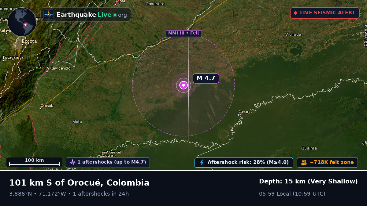 Casanare, Colombia