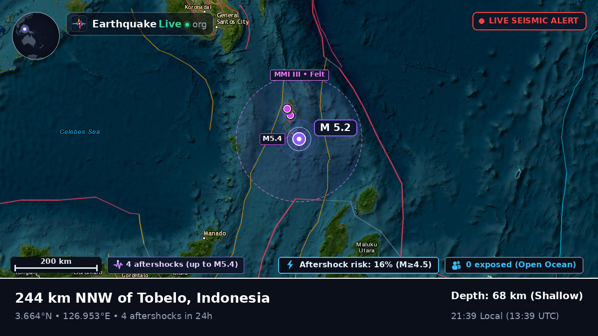 North Pacific Ocean (Indonesia)