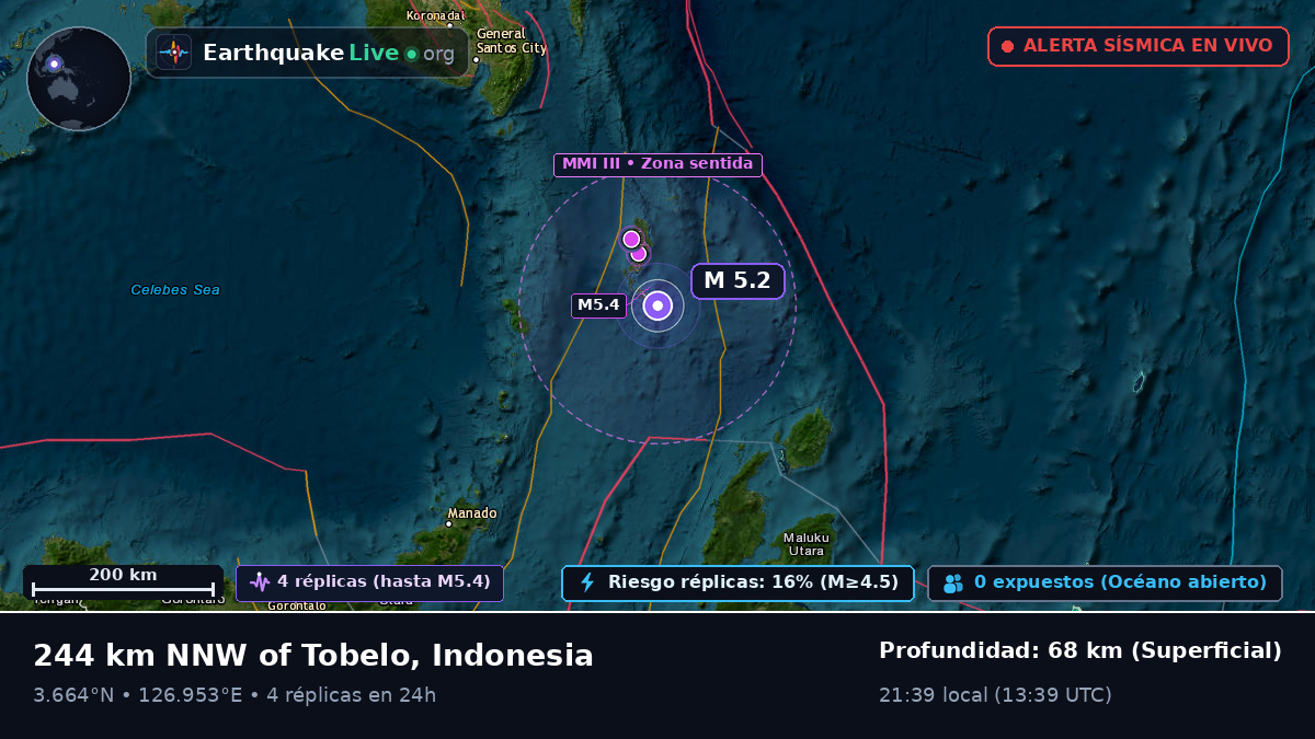 Océano Pacífico Norte (Indonesia)