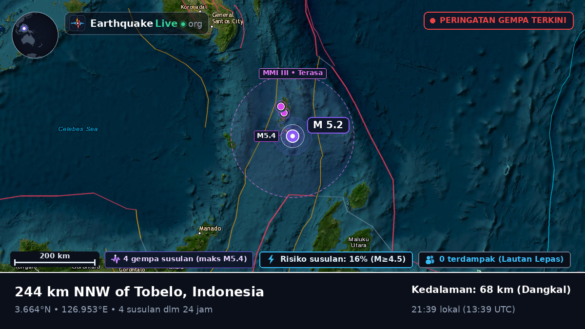 Samudra Pasifik Utara (Indonesia)