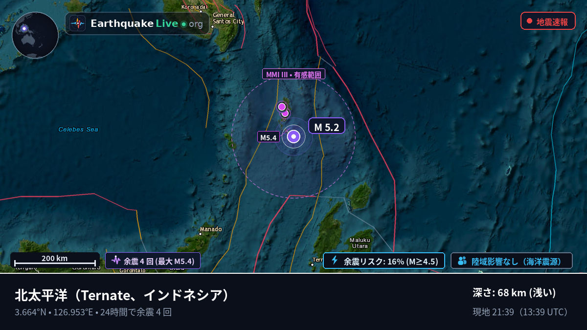 北太平洋 (インドネシア)