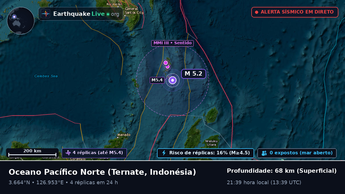 Oceano Pacífico Norte (Indonésia)
