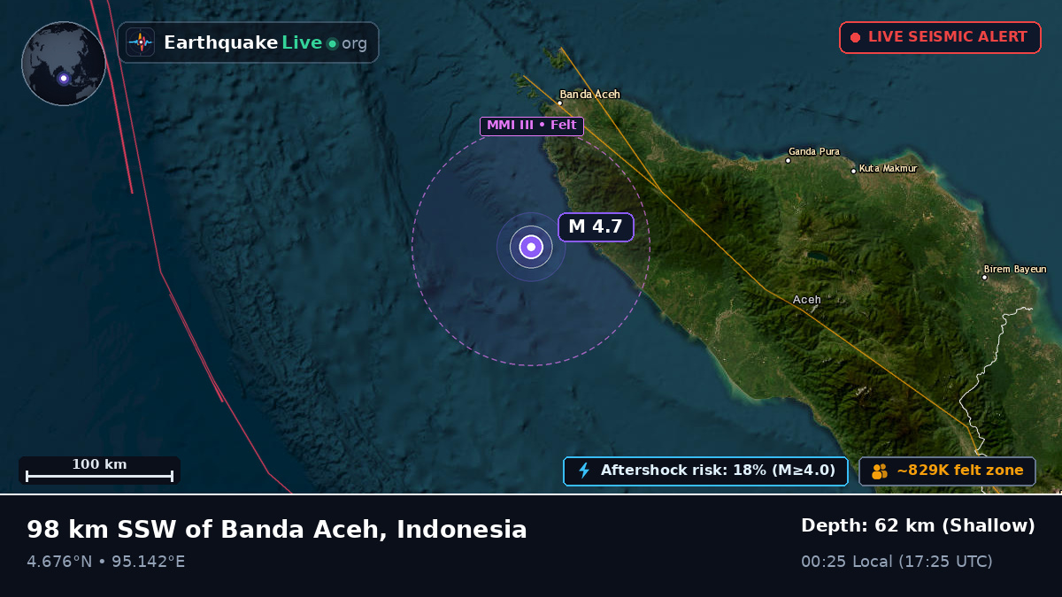 Off the coast of Banda Aceh, Indonesia